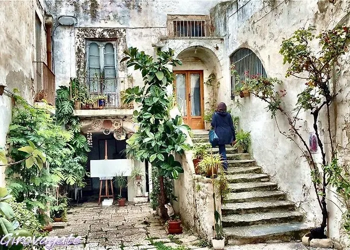 Дом отдыха Downtown San Lorenzo *